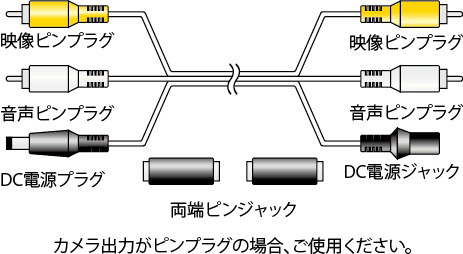 SE-10AV/SE-20AV イメージ図