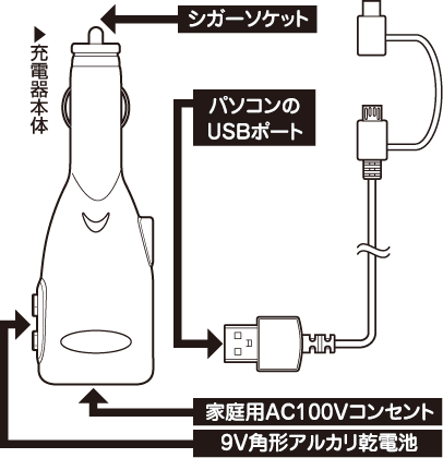 電池交換の手順