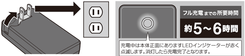 本製品への充電方法