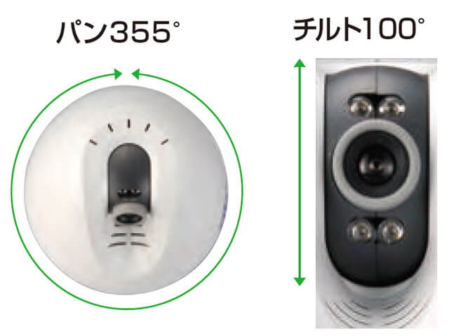 パン・チルト機能でカメラの向きを広い範囲で調整可能!!