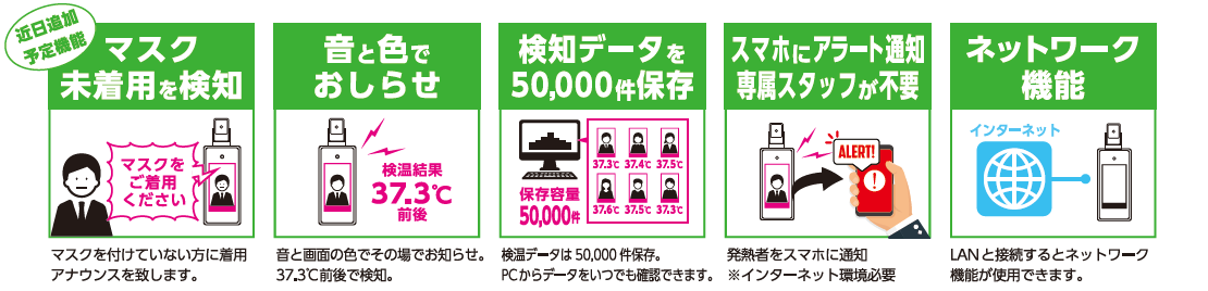 特長