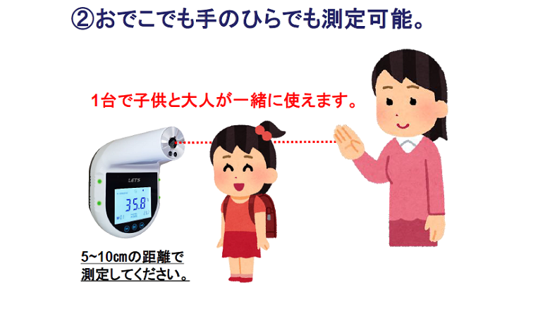 おでこでも手のひらでも測定可能