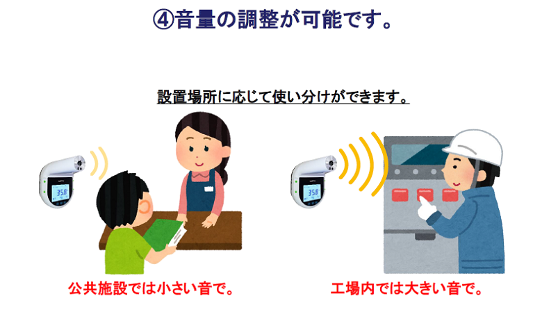 音量の調整が可能