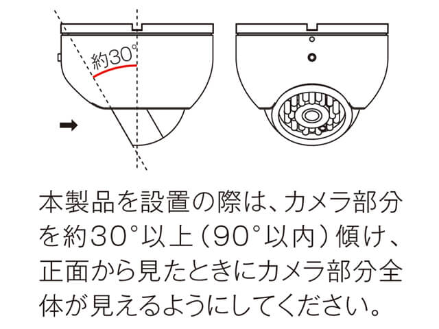 SEC-G852 設置の際