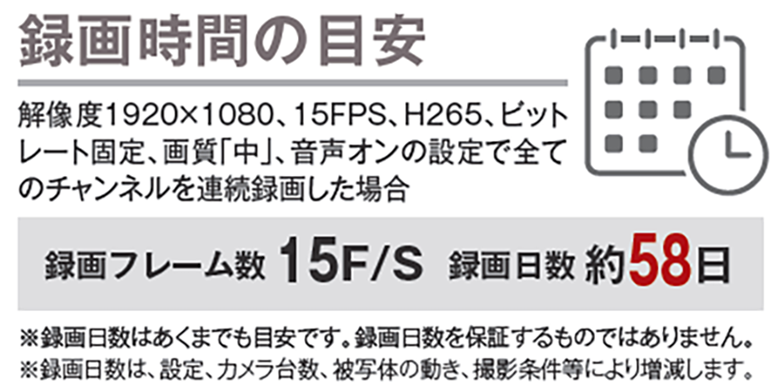 録画時間の目安