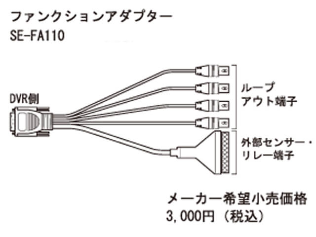 DVR-S110　ハードディスクレコーダー専用アダプター