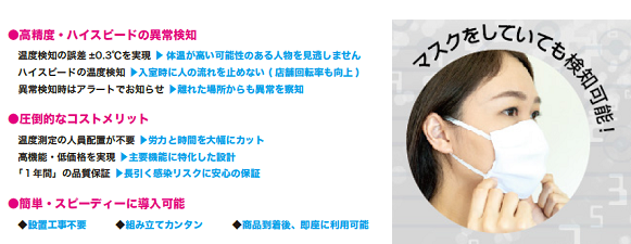 サーモマネージャーなら